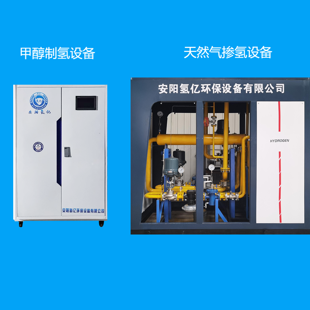 甲醇制氢，天然气掺氢组合